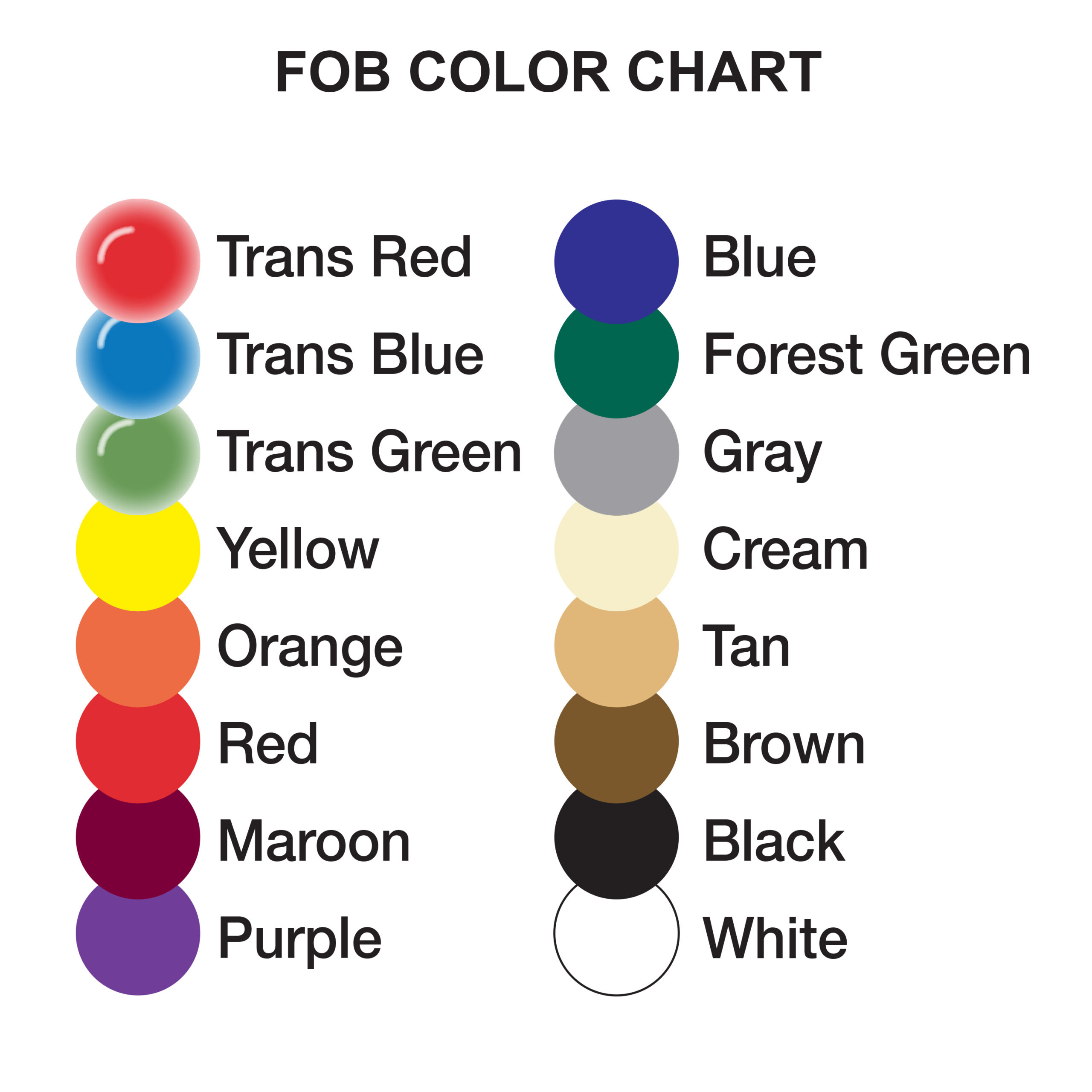 Soft Style No. 1 Key Fobs - Image 2