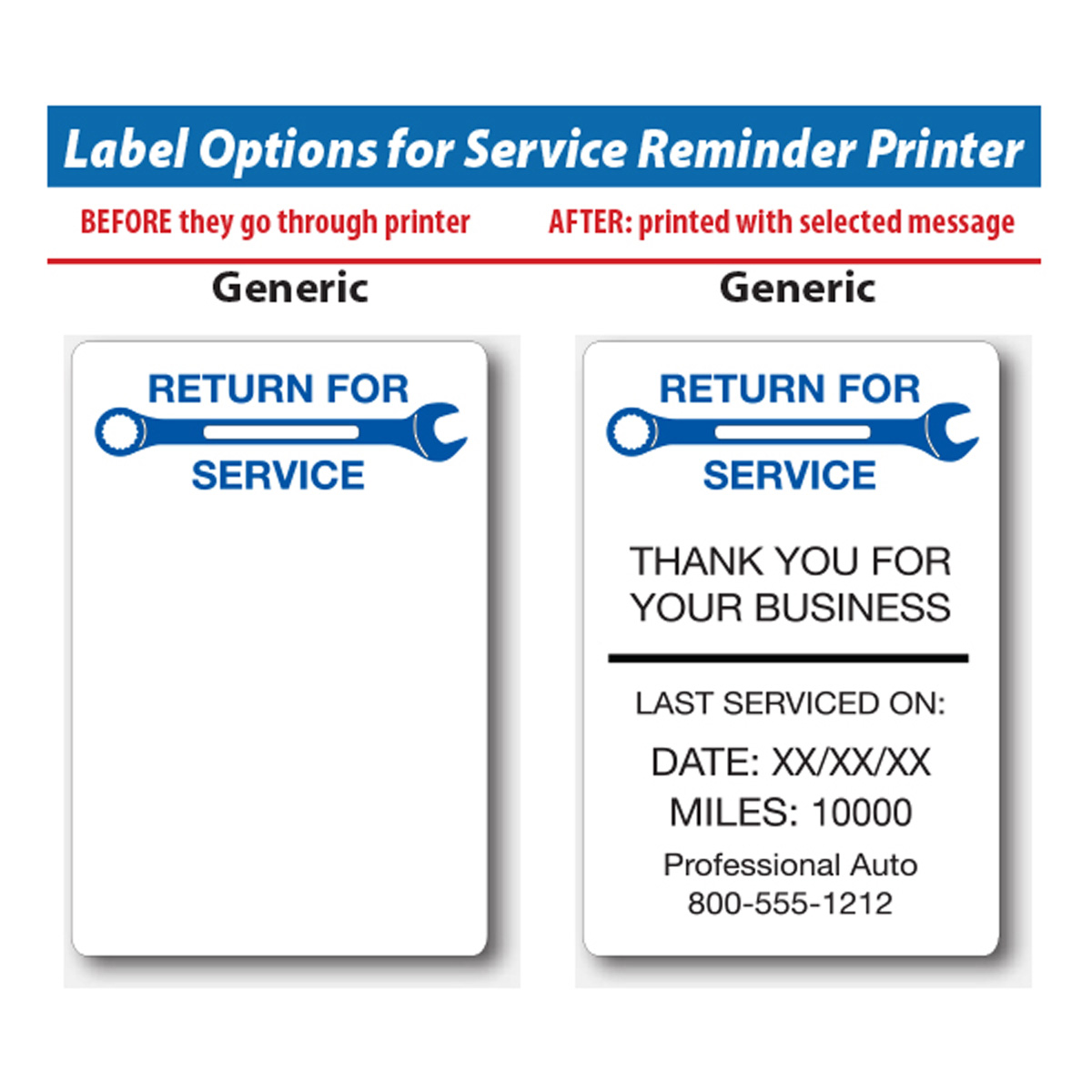 Generic Roll Labels for Pre-Programmed Printer Kit - Image 2